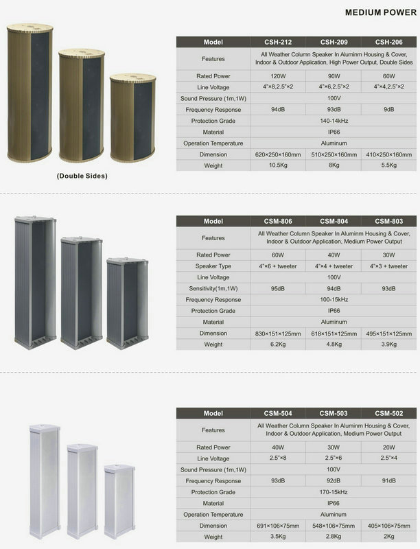 广播音柱喇叭 系列2 中功率